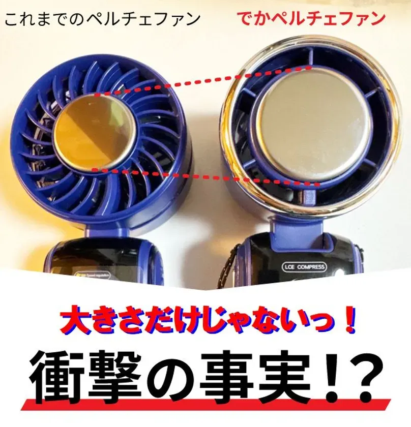 ペルチェサイズ比較画像