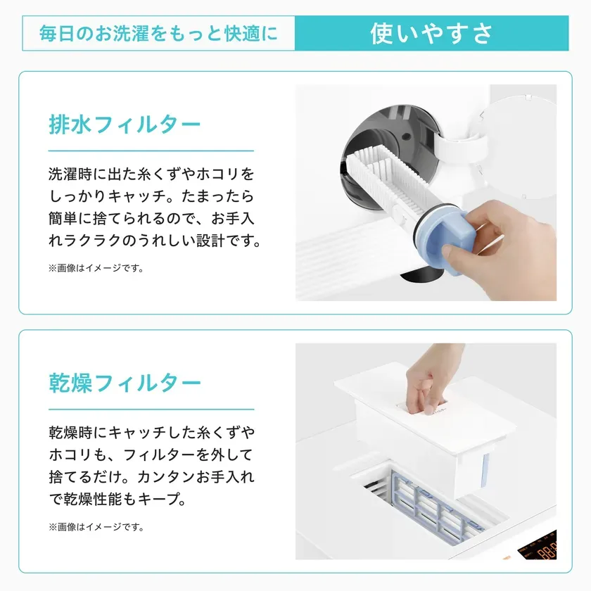 4つの自動機能と2つのフィルターの概念図