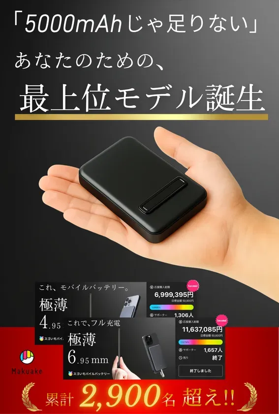極小サイズに10,000mAh搭載