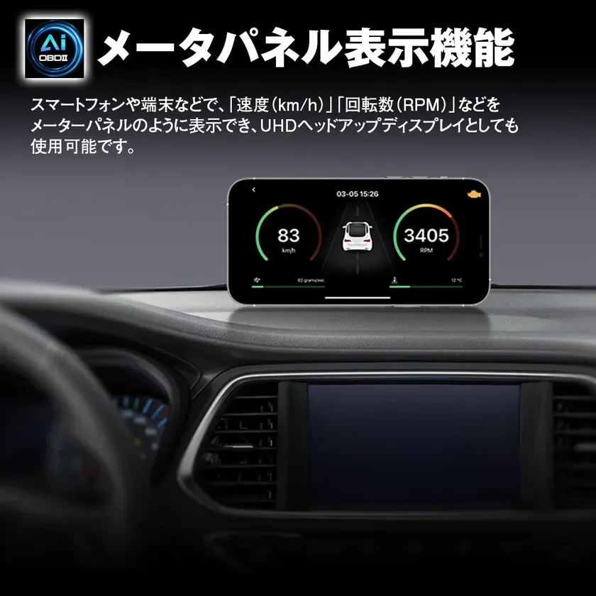 メーターパネル表示機能