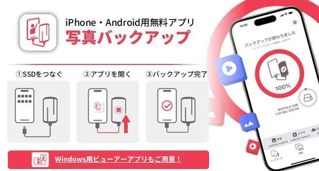 写真バックアップアプリ