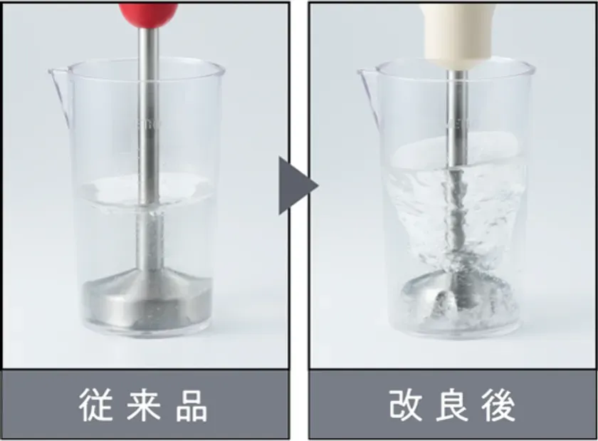 かくはん能力アップ