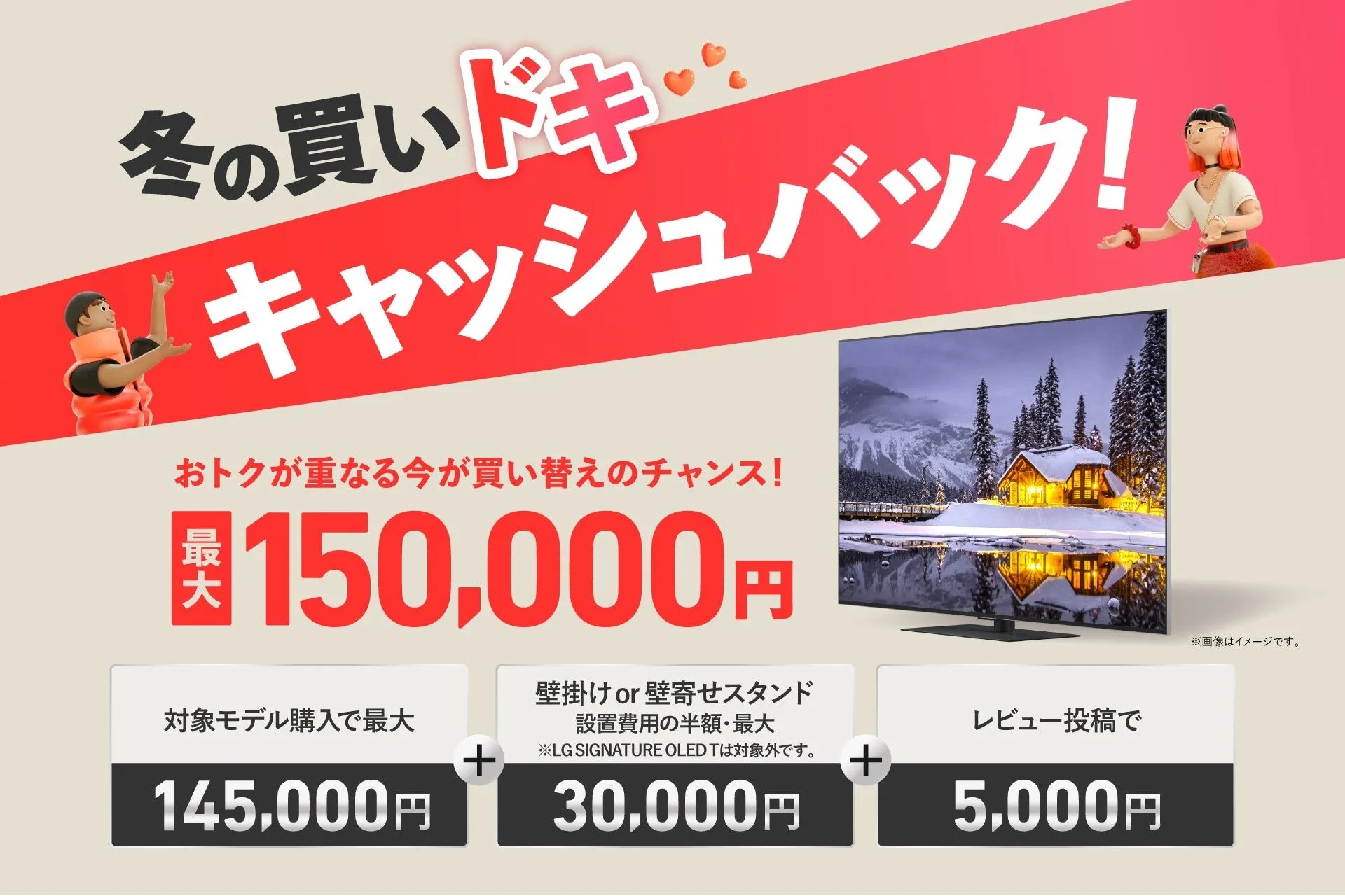 冬の買いドキ キャッシュバック！テレビ購入キャンペーンの告知画像。最大15万円のキャッシュバック、対象モデル購入で最大14.5万円、壁掛けまたは壁寄せスタンド設置費用の半額で最大3万円、レビュー投稿で5000円。
