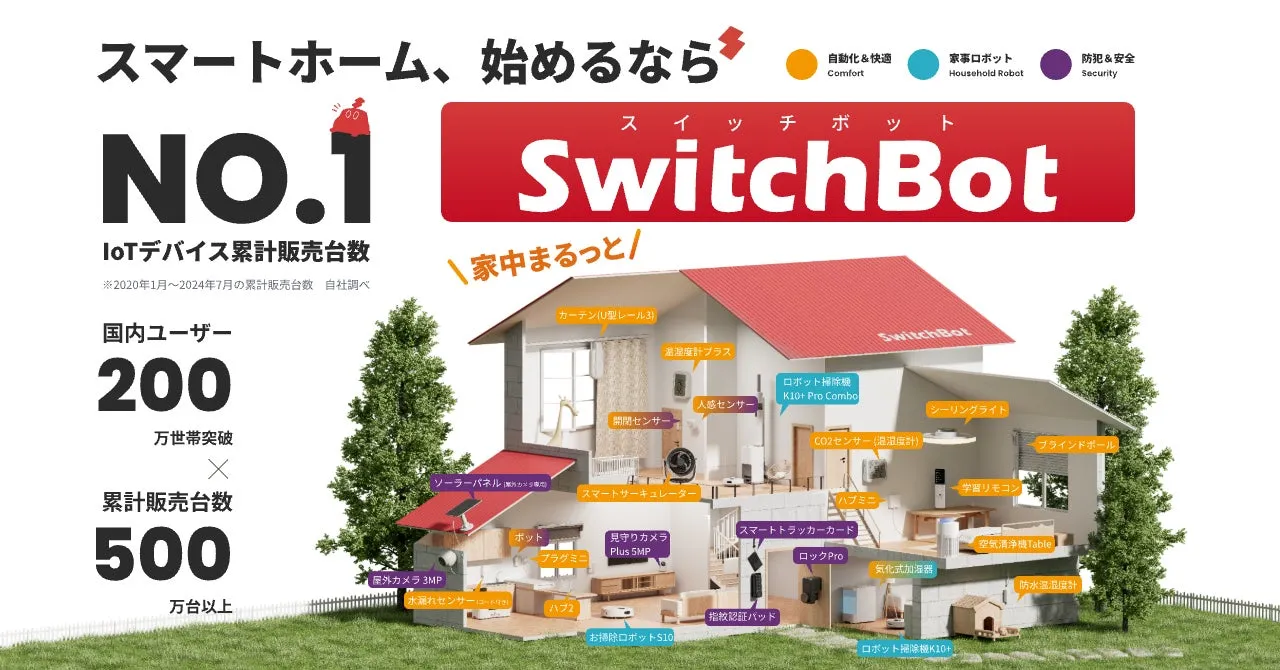 SwitchBotのスマートホーム