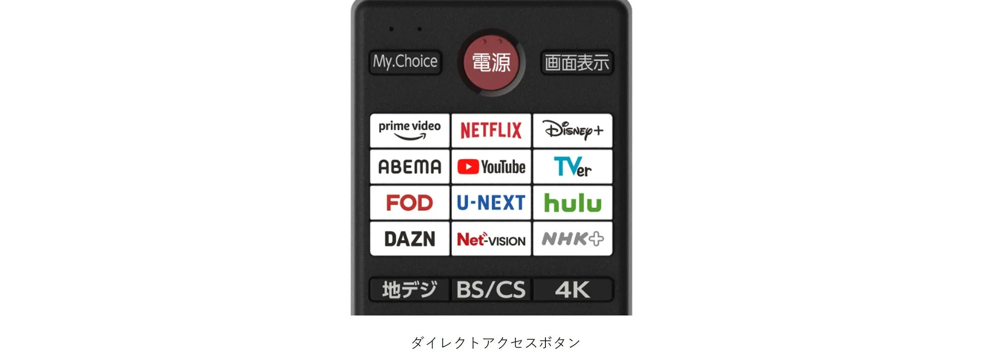 新リモコンのイメージ