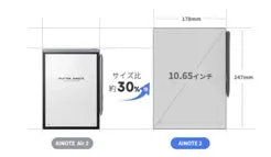 ANOTE Air 2とANOTE 3のサイズ比較