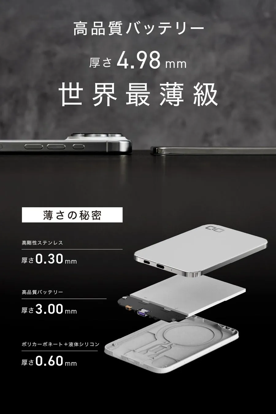 薄さを売りにしたスマホバッテリーの分解図の広告