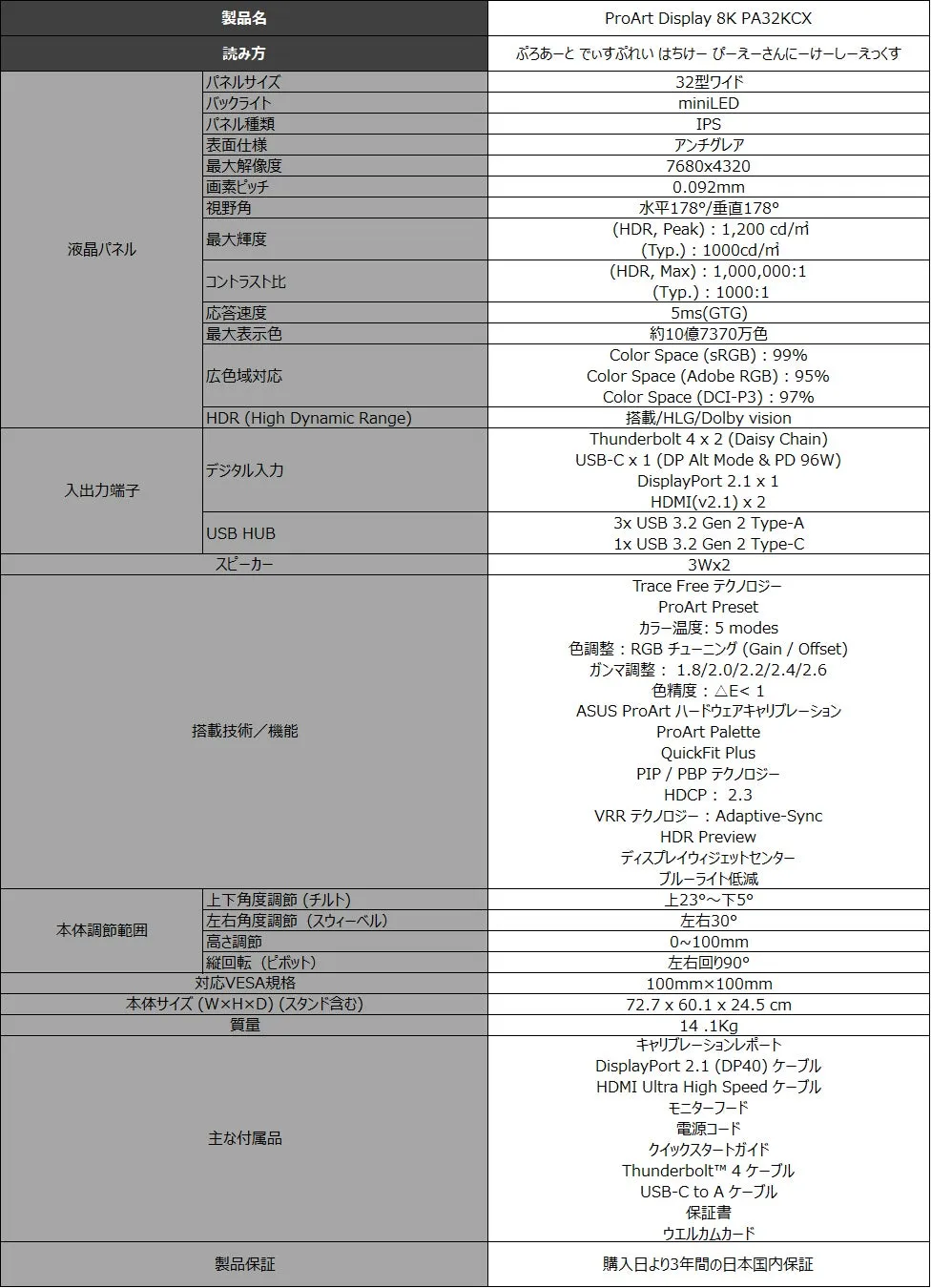 ProArt Display 8K PA32KCXの画像