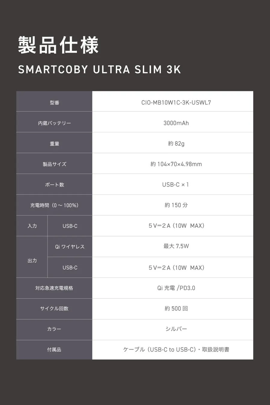 モバイルバッテリーの製品仕様を示した画像