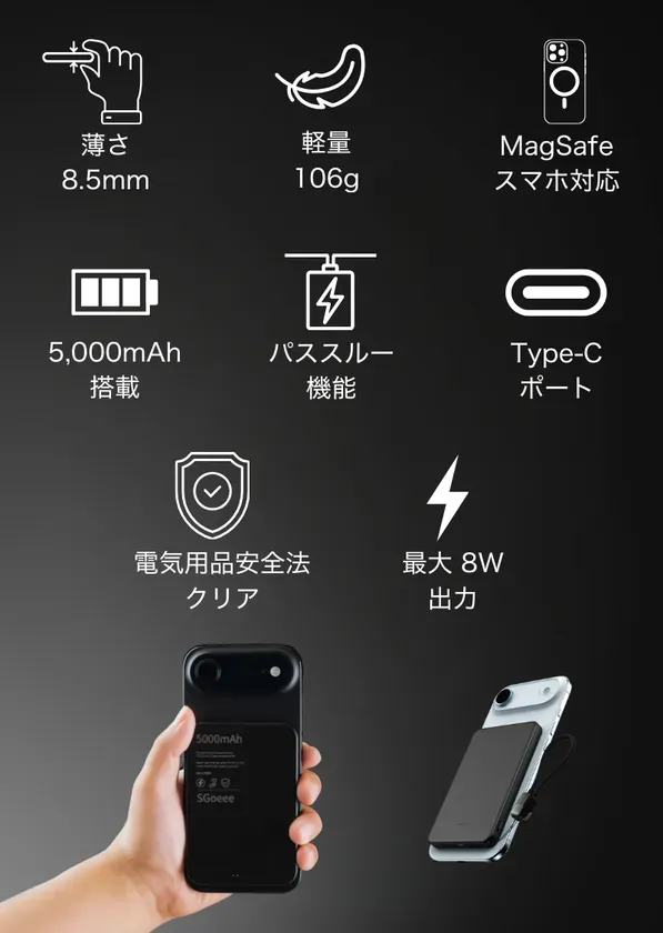 MagSafe対応のモバイルバッテリーの製品画像です。薄型軽量で、5,000mAhの大容量バッテリーを搭載しています。パススルー機能、Type-Cポート、最大8W出力などの特徴が示されています。