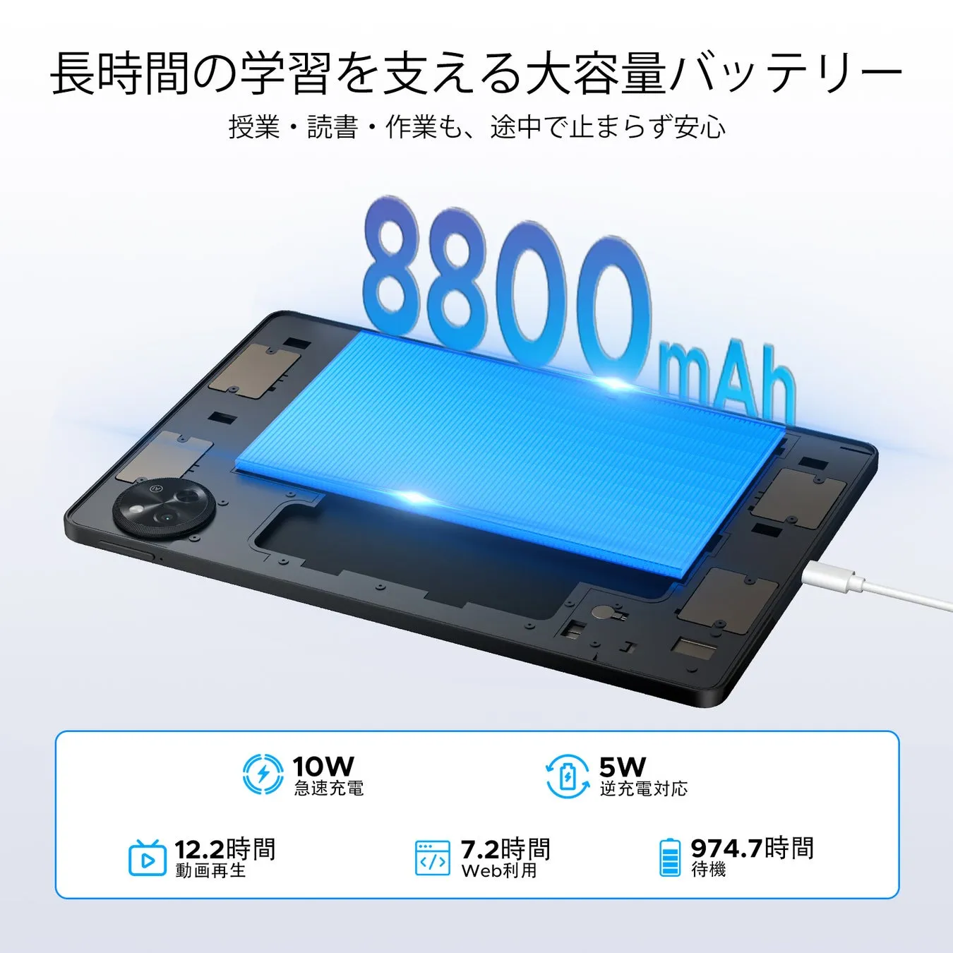 大容量バッテリーを搭載したタブレットの画像。バッテリー容量は8800mAhで、12.2時間の動画再生、7.2時間のWeb利用、974.7時間の待機が可能。
