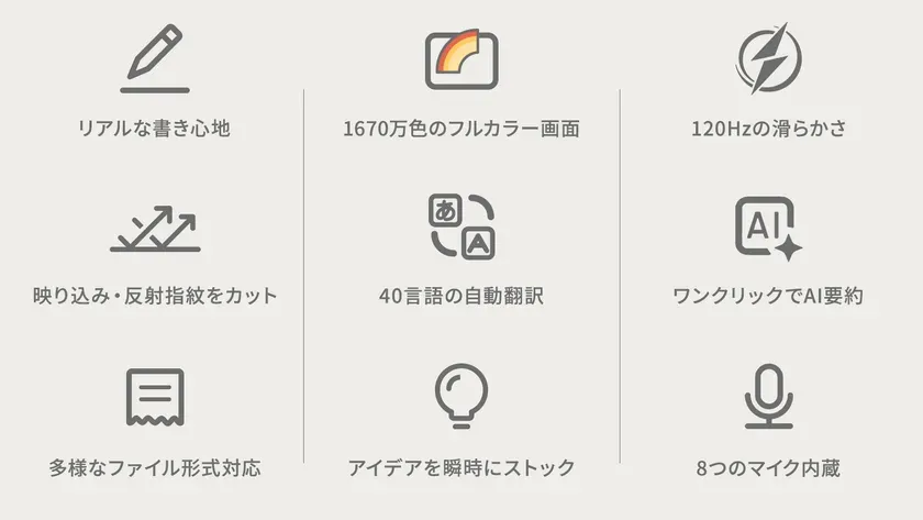 AI機能の紹介