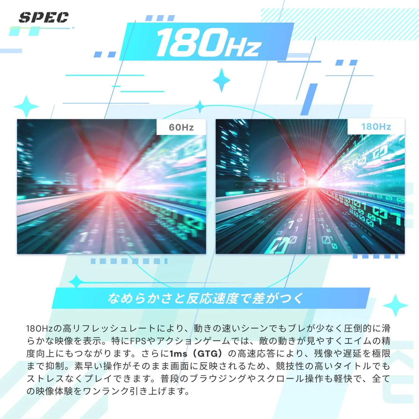 180Hzのリフレッシュレートと60Hzのリフレッシュレートを比較した画像