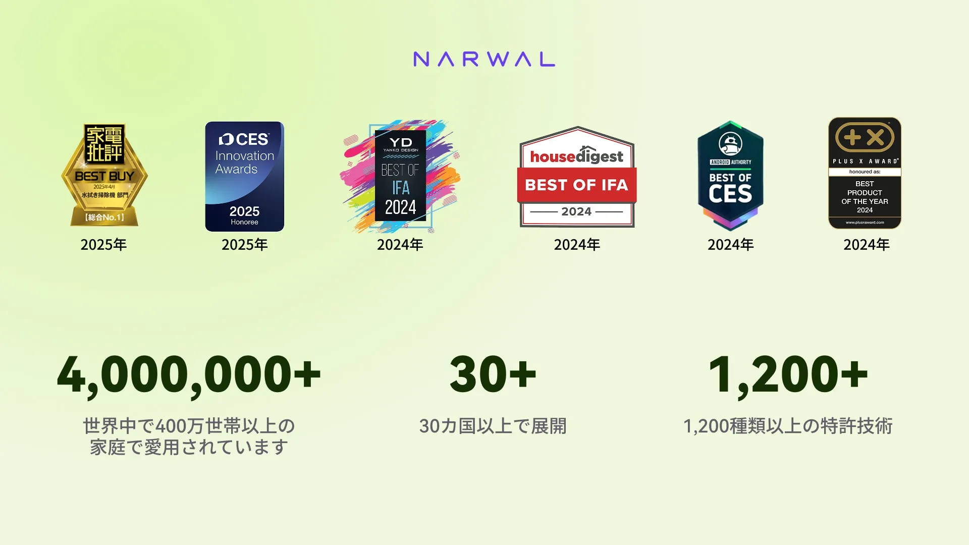 NARWALのアワードと実績