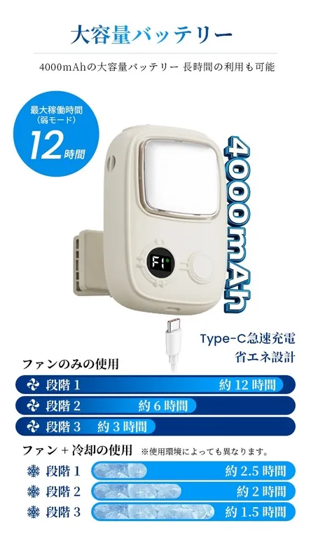 大容量バッテリーを搭載したポータブル扇風機。最大12時間の稼働が可能で、Type-C急速充電と省エネ設計が特徴。ファンのみの使用と、ファンと冷却を併用した場合の稼働時間が示されている。